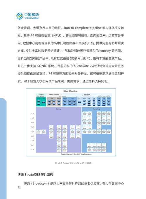 全面剖析 業(yè)界主流云網絡網關技術路線與發(fā)展趨勢