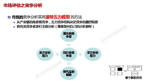 華為集成產品開發(fā)管理（IPD） 網絡技術研發(fā)的實踐精華與創(chuàng)新之路