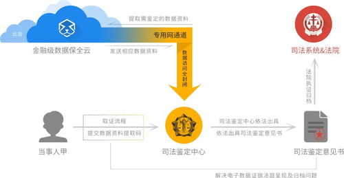 數(shù)秦科技通過(guò)賽迪研究院權(quán)威測(cè)評(píng)，領(lǐng)跑許可鏈、聯(lián)盟鏈與私鏈技術(shù)研究