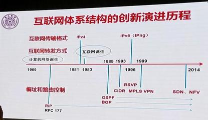 2017年全球網(wǎng)絡(luò)技術(shù)大會(huì)十大看點(diǎn)之二 吳建平院士正本清源，聚焦網(wǎng)絡(luò)技術(shù)研究核心